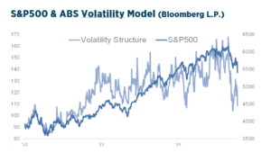 Q2_2025_Investment_Strategy_Chart17