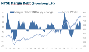 Q2_2025_Investment_Strategy_Chart2