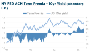 Q2_2025_Investment_Strategy_Chart6