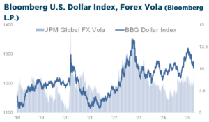 Q2_2025_Investment_Strategy_Chart8