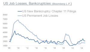 Q3_2025_Investment_Strategy_Chart15