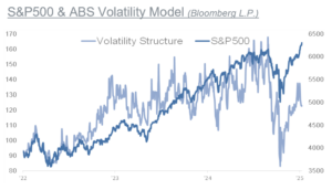 Q3_2025_Investment_Strategy_Chart17