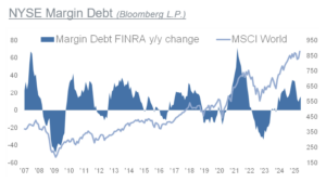 Q3_2025_Investment_Strategy_Chart2 