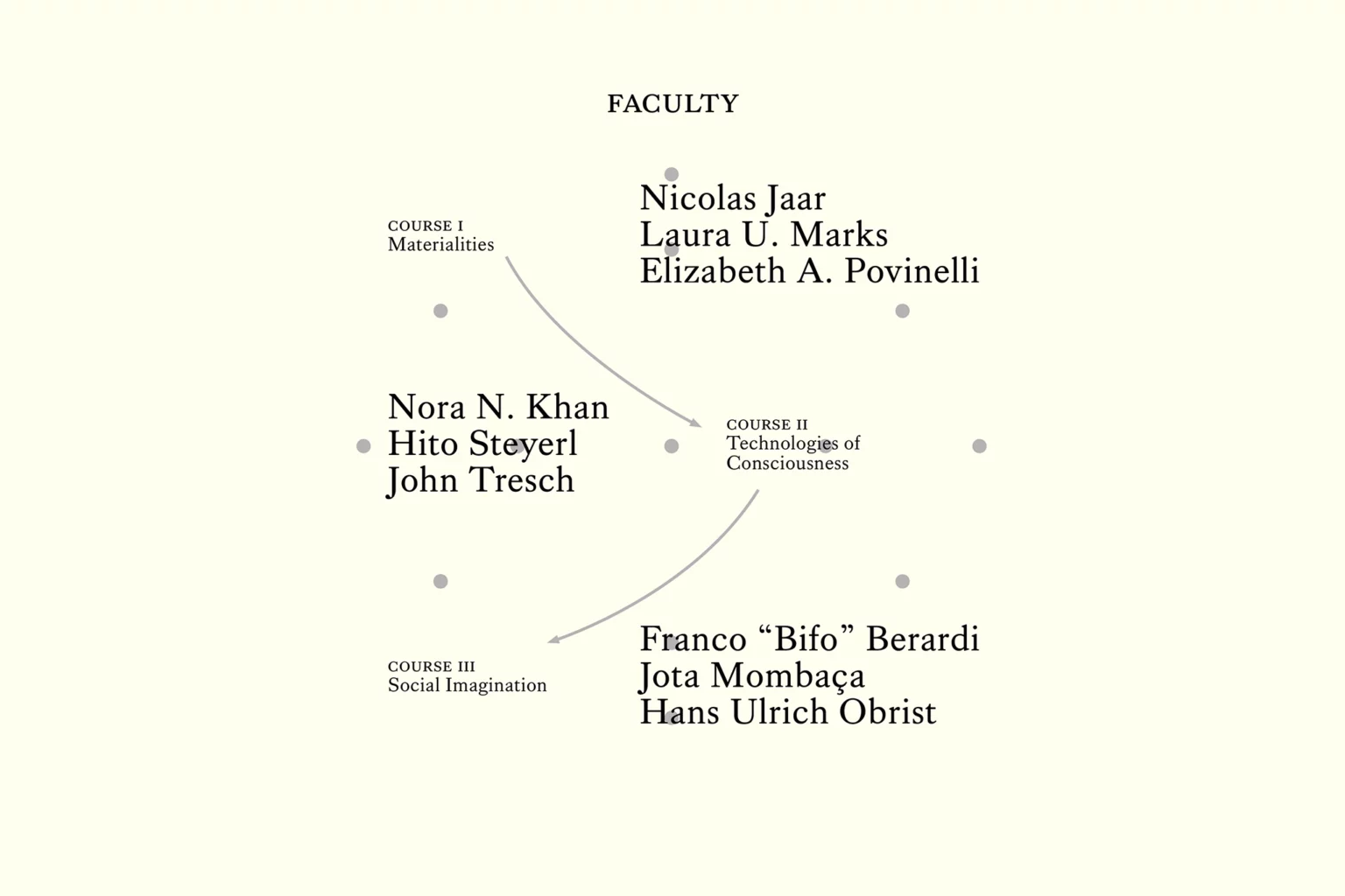 Agora at the Centre d’Art Contemporain Genève