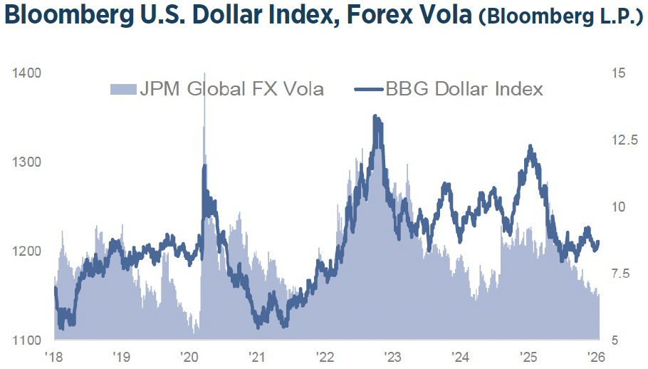 Q2 2025 Investment Strategy Chart8
